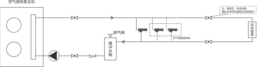 新款壓差旁通-單頁(yè).jpg